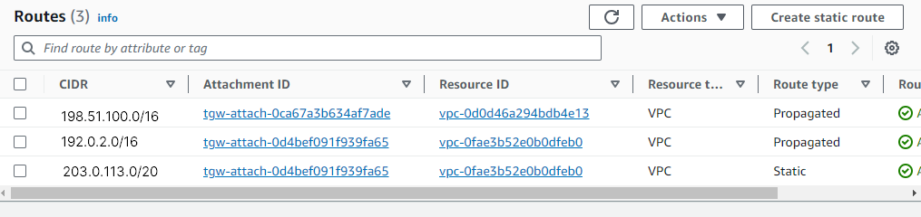 transit-gateway-routing-table.png